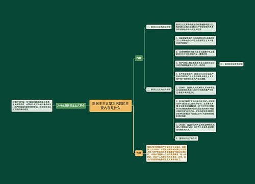新民主主义基本纲领的主要内容是什么