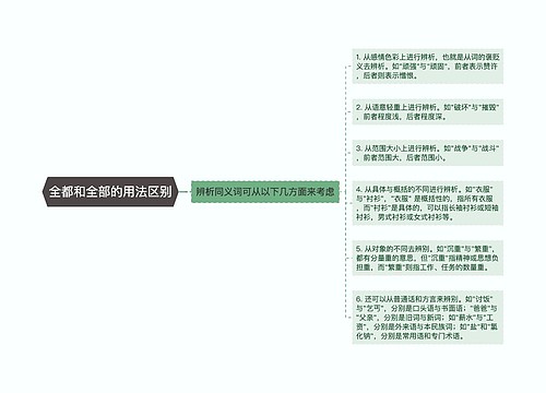 全都和全部的用法区别