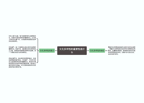 文化多样性的重要性是什么