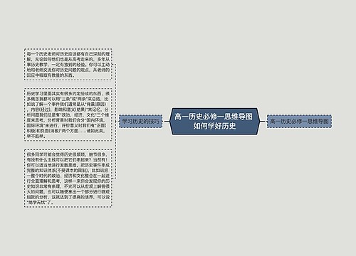 高一历史必修一思维导图 如何学好历史