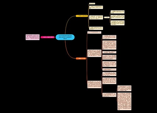2022年保定退休年龄办理流程 保定职工办理退休所需材料 2022年保定退休年龄办理流程 保定职工办理退休所需材料