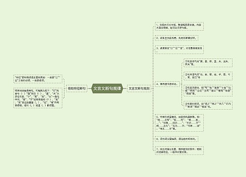 文言文断句规律