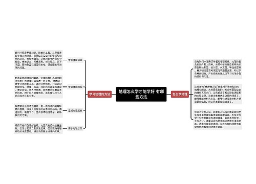 地理怎么学才能学好 有哪些方法