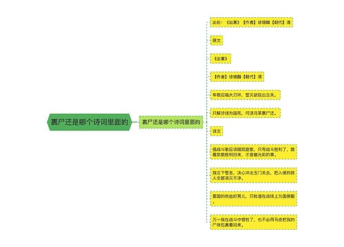 裹尸还是哪个诗词里面的