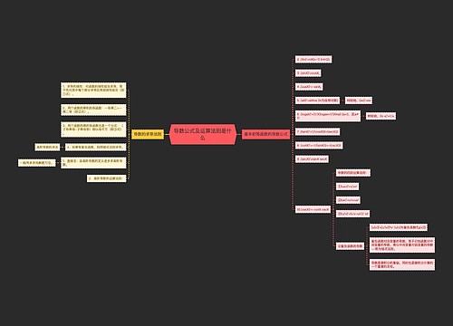 导数公式及运算法则是什么