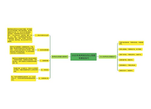 2022年高考政治怎么答题 有哪些技巧