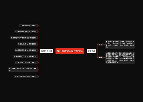 覆之以掌句式是什么句式