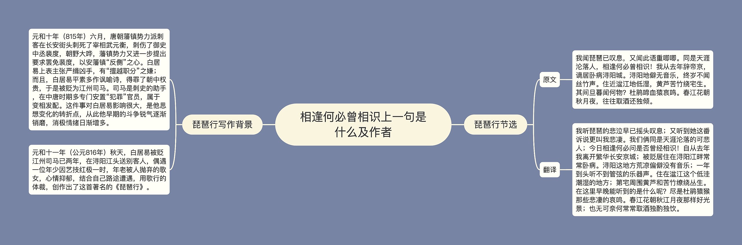 相逢何必曾相识上一句是什么及作者