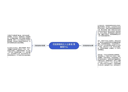 四面楚歌的主人公是谁 寓意是什么