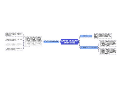 免费师范什么意思 免费师范包括哪几所院校