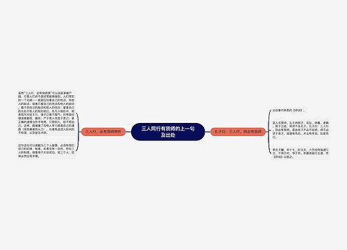 三人同行有我师的上一句及出处