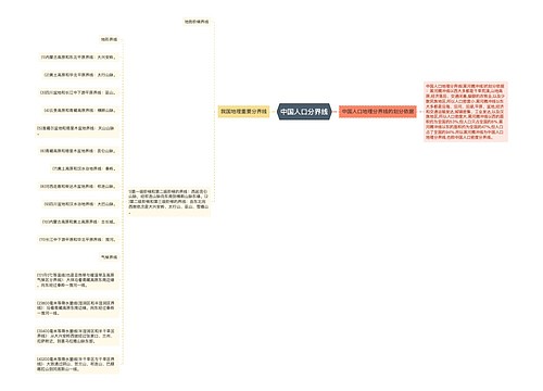 中国人口分界线