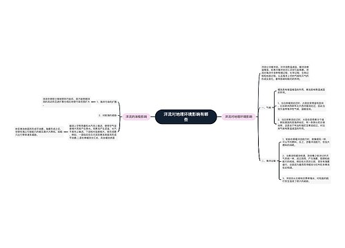 洋流对地理环境影响有哪些