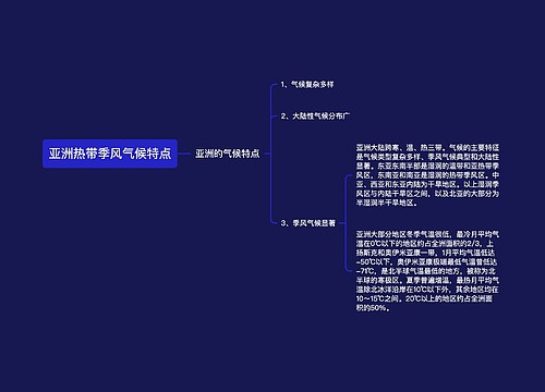 亚洲热带季风气候特点