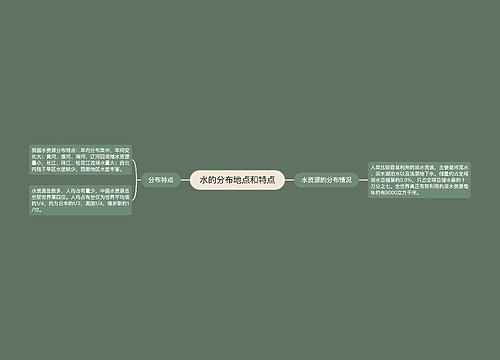 水的分布地点和特点