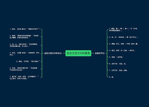 由在文言文中的意思