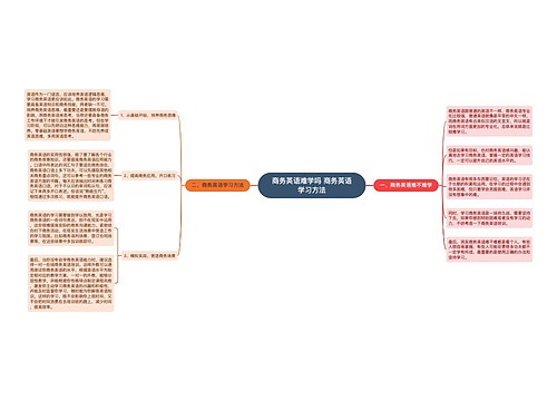 商务英语难学吗 商务英语学习方法