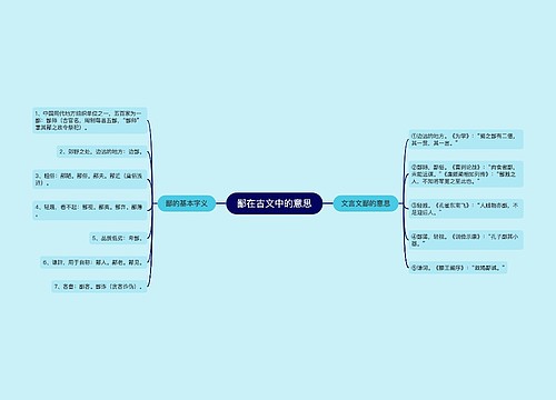 鄙在古文中的意思