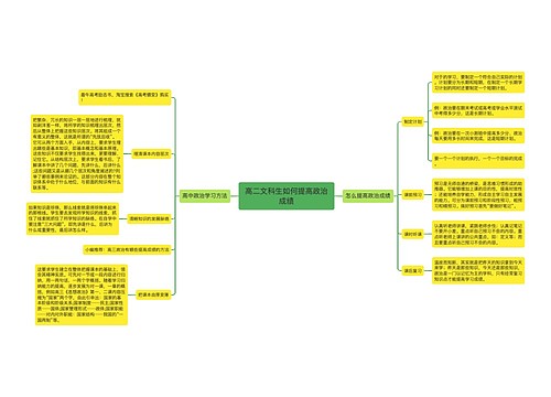 高二文科生如何提高政治成绩