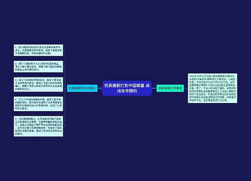 抗美援朝打到中国哪里 战场在中国吗