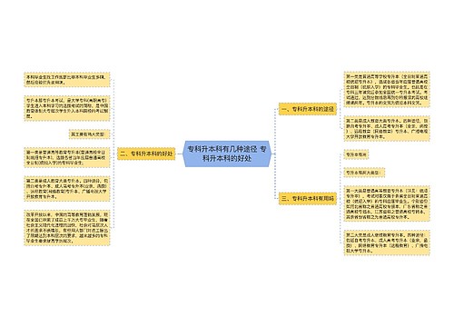 专科升本科有几种途径 专科升本科的好处