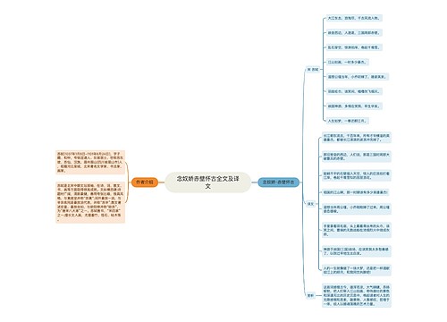 念奴娇赤壁怀古全文及译文