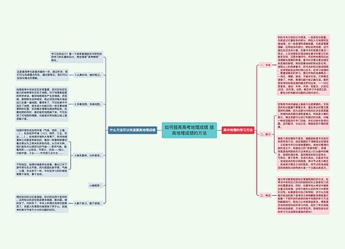 如何提高高考地理成绩 提高地理成绩的方法