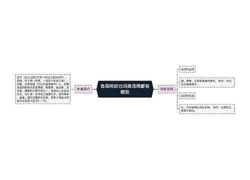 鱼我所欲也词类活用都有哪些