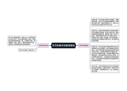 货币的基本职能有哪些