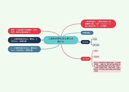 三角形的周长怎么算公式是什么