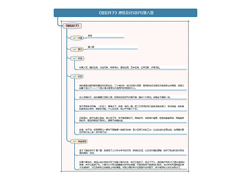 《骆驼祥子》感悟及好词好句第六章思维导图