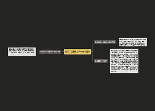 影响交通线路分布的因素