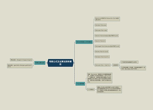 导数公式及运算法则有哪些
