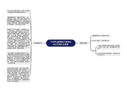 不识庐山真面目只缘身在此山中是什么意思