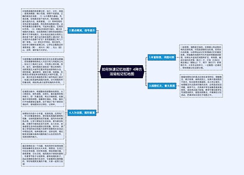 如何快速记忆地图？4种方法轻松记忆地图