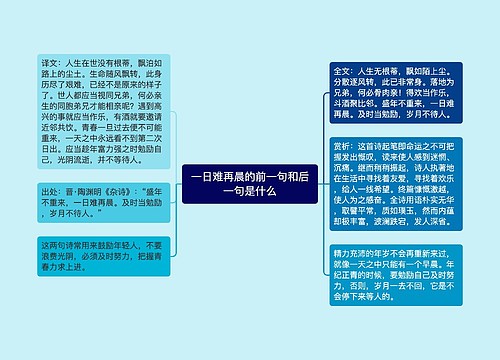 一日难再晨的前一句和后一句是什么