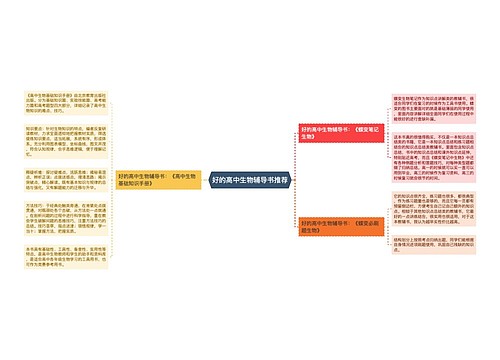 好的高中生物辅导书推荐