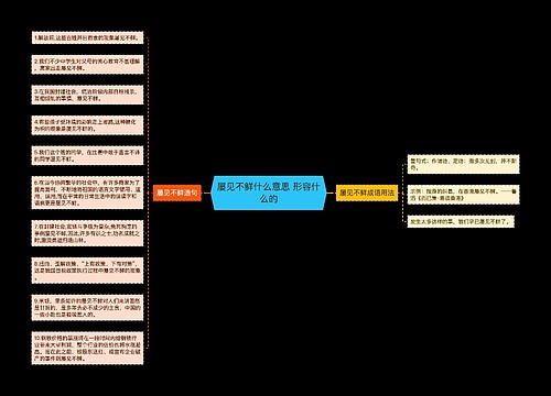 屡见不鲜什么意思 形容什么的