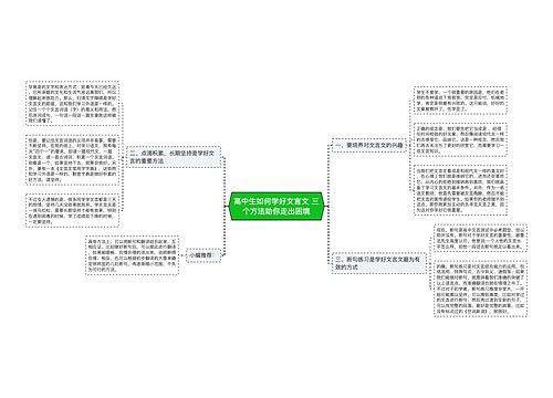 高中生如何学好文言文 三个方法助你走出困境