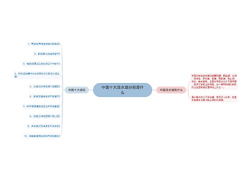 中国十大淡水湖分别是什么