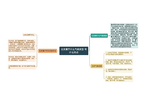 北京属于什么气候类型 有什么特点