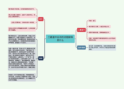 三衢道中全诗的诗意解释是什么