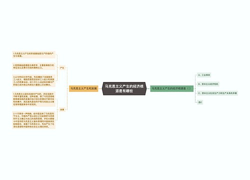 马克思主义产生的经济根源是有哪些