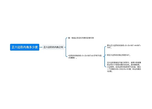 正六边形内角多少度