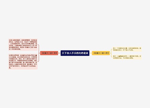 天下谁人不识君的君是谁