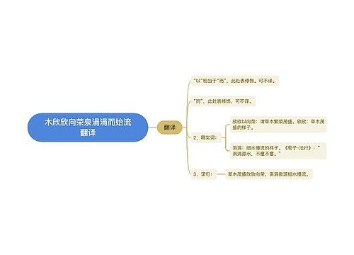 木欣欣向荣泉涓涓而始流翻译