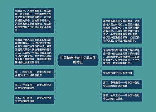 中国特色社会主义最本质的特征