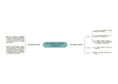 烛之武退秦师人物形象及作品背景分析