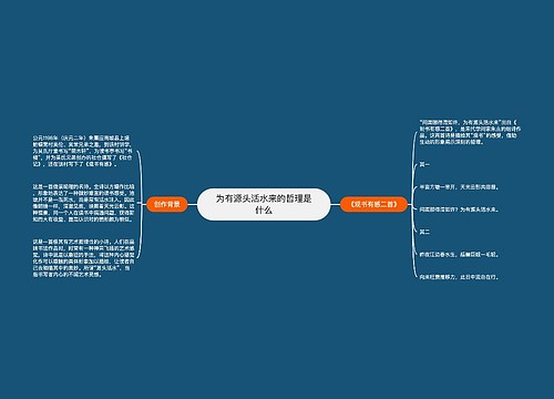 为有源头活水来的哲理是什么