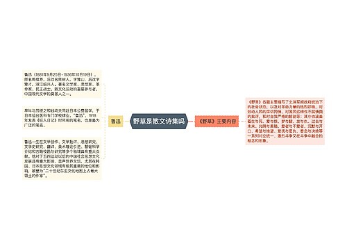 野草是散文诗集吗